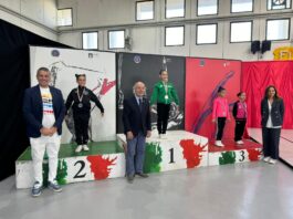Ginnastica Aerobica, Pomigliano in festa per i successi della Fitness Trybe