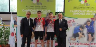 Due argenti e due bronzi per la Campania ai Campionati Italiani Juniores della Raffa
