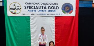 Ginnastica Ritmica, all’ombra del Vesuvio cresce la campionessa nazionale Annalisa Di Donna