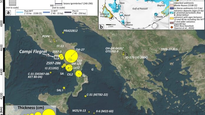 Campi Flegrei: scoperta una delle eruzioni più potenti della storia, risale a 109mila anni fa