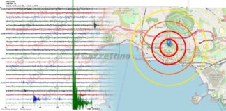 Bradisismo: la terra trema ancora ai Campi Flegrei, scossa di magnitudo 2.4