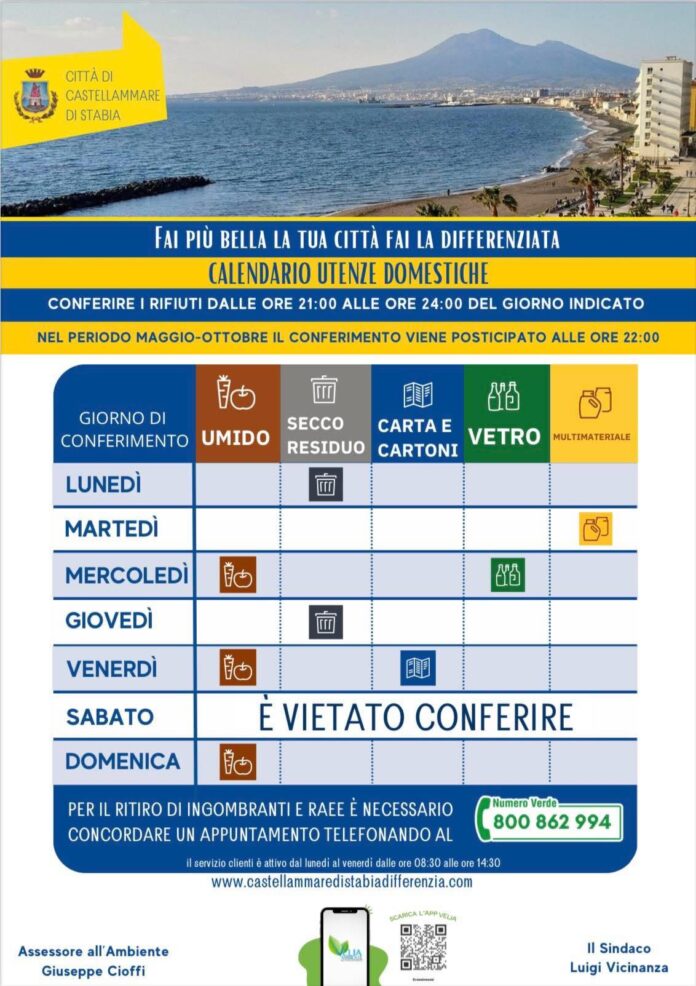 A Castellammare di Stabia cambia la raccolta differenziata, nuovo calendario di conferimento