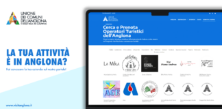 Anglona