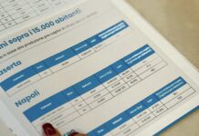 Raccolta Differenziata record per Sant’Antonio Abate: il 90%, primo in provincia di Napoli