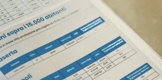 Raccolta Differenziata record per Sant’Antonio Abate: il 90%, primo in provincia di Napoli