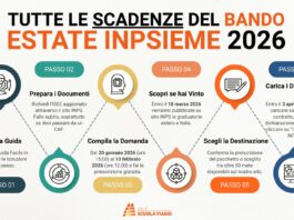 Pubblicato il Bando Estate INPSieme 2026: 37.840 borse di studio per i figli dei dipendenti pubblici