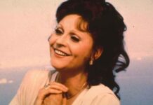 Angela Luce, addio all'artista