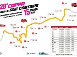 Sant’Agnello, domenica torna la Coppa delle Due Costiere: 80 piloti in gara